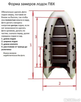 Кокпит лодки пвх что это. Ширина кокпита ПВХ лодки что такое. Лодка ПВХ ширина кокпита 100. Ширина лодки ПВХ. Кокпит Размеры.