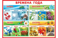 Плакат Времена года А2 арт.0-02-308А Мир открыток