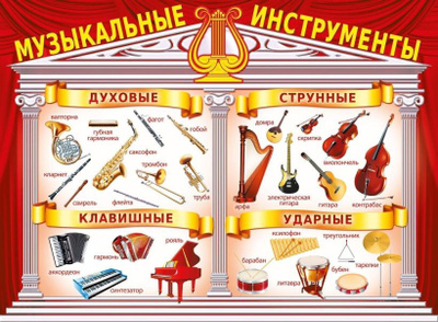 Нижний Новгород Магазины Музыкальных Инструментов Адреса