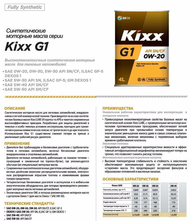 Масло 0w40 характеристики. Масло моторное Kixx l205544te1. Масло Kixx 5w30 g1 допуски. Моторное масло Кикс 5w30 синтетика характеристики. Kixx g1 SP 0w-20 /4л.