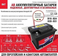 Аккумуляторная батарея AD 204011060 (62Ач EN520A о.п.)