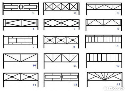 Гaзонные огрaждения ГО-001-015 из металла