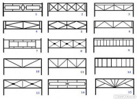 Гaзонные огрaждения ГО-001-015 из металла