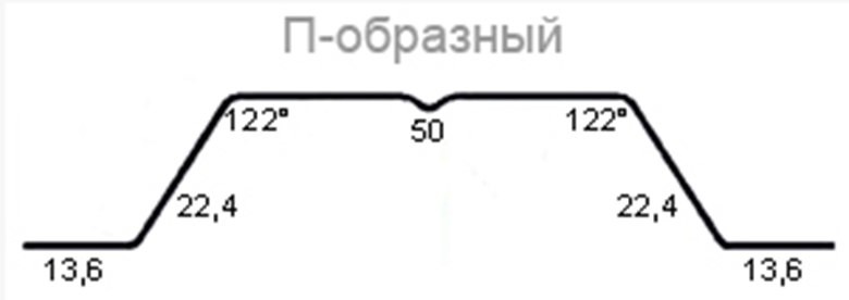 М п это. Металлоштакетник м образный. М образный фигурный штакетник Гранд лайн чертеж. Забор штакетник. Евроштакет серый м образный.