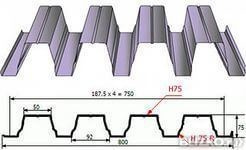 Профнастил Н75 оцинкованный