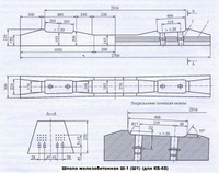 Шпала железобетонная Ш-1 (Ш1) (для КБ-65) новая ГОСТ 33320-2015