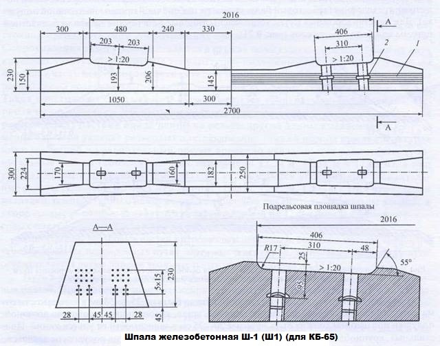 Железобетонная шпала размеры чертеж