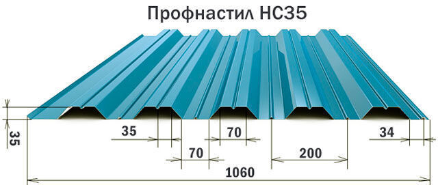 кровельный профлист нс35