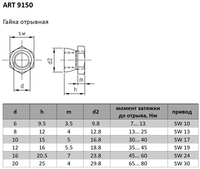 Гайка art 9105