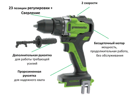 Дрель-шуруповерт аккумуляторная Greenworks GD24DD90